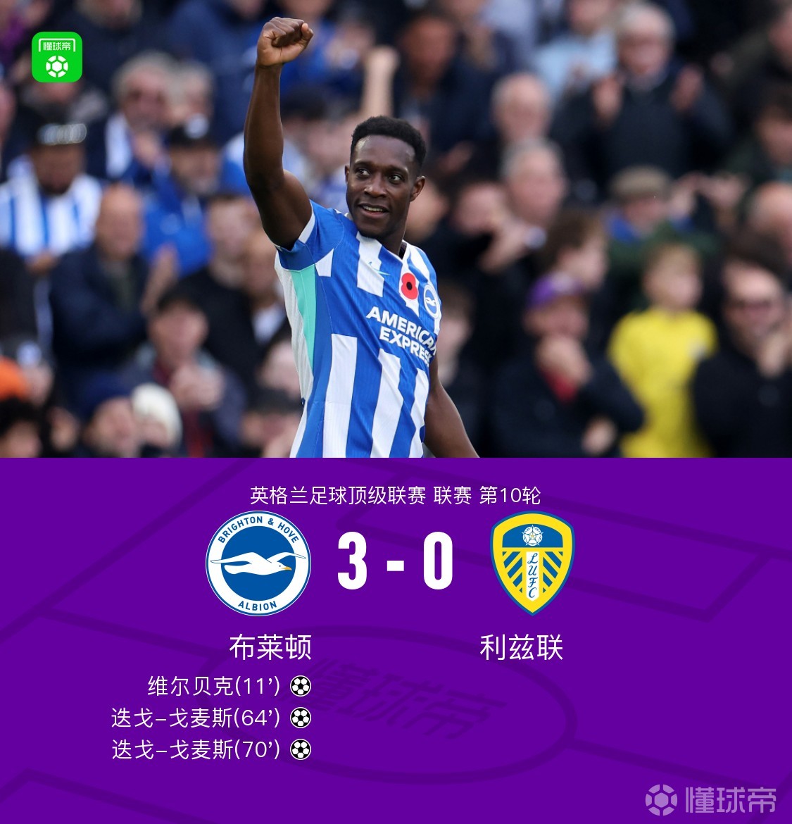 布莱顿主场惊险取胜,积分稳定的简单介绍 布莱顿主场惊险取胜,积分稳定的简单介绍